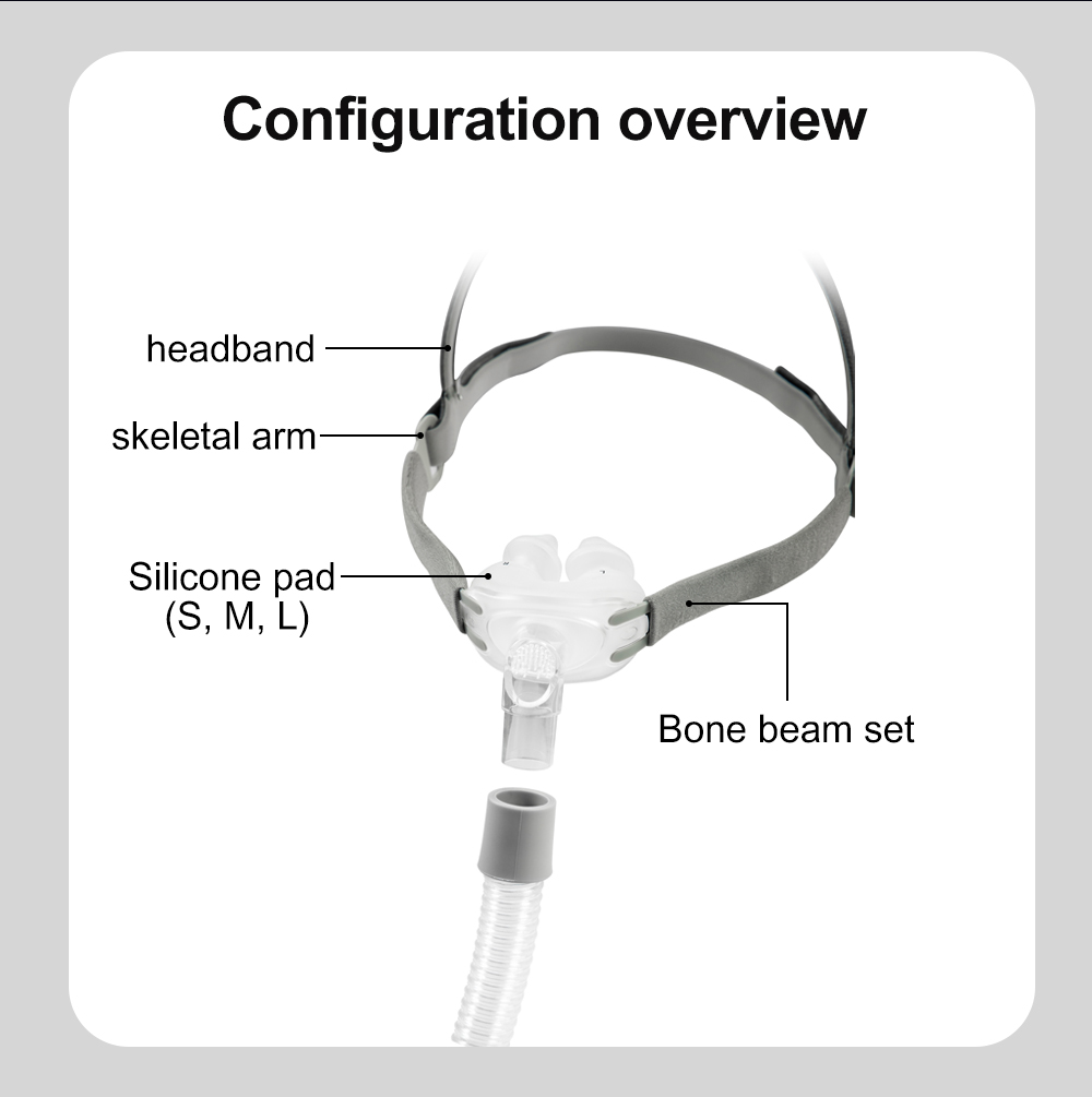 Resoxy Cpap Nasal Pillows Mask - огляд і ціна Anti Snore Contour Pillow