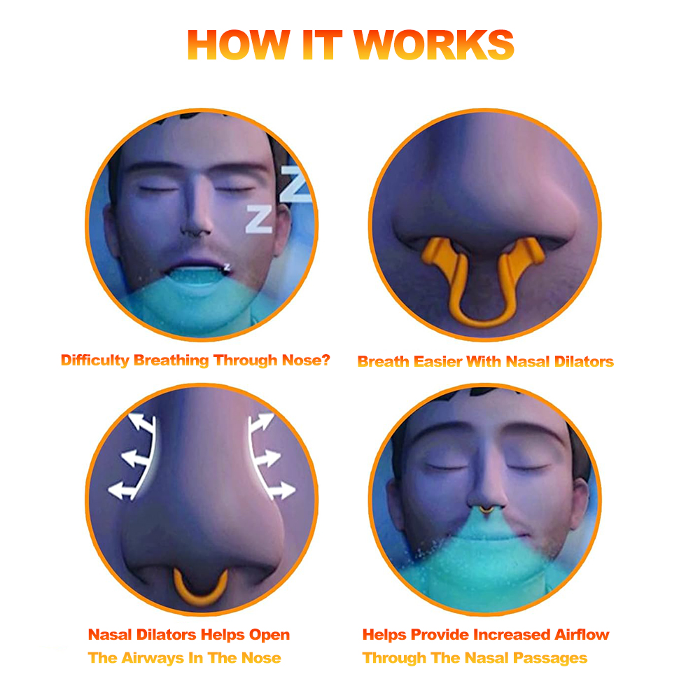 Anti Snore Nasal Dilator Stop  - огляд і ціна Anti Snore Contour Pillow