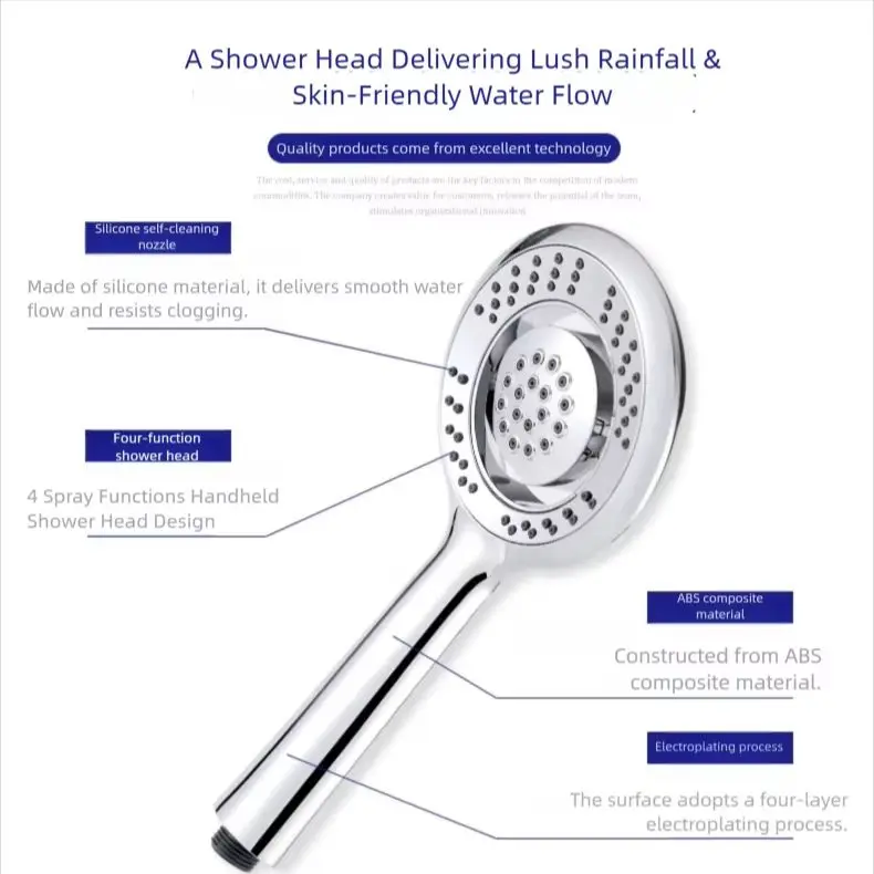 High Pressure Handheld Shower  - огляд і ціна High Pressure Shower Head Handheld